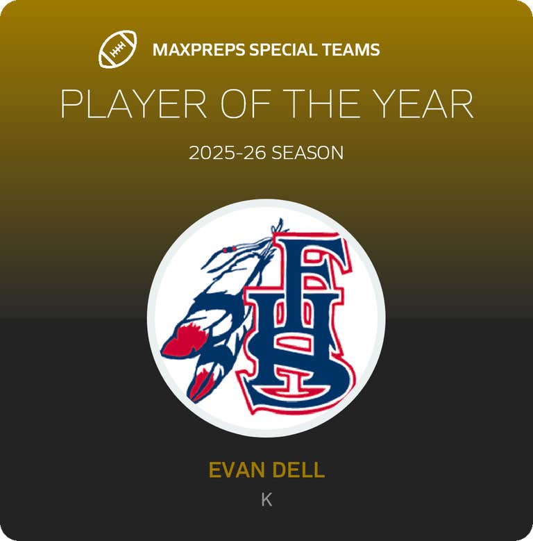 Player of the Year