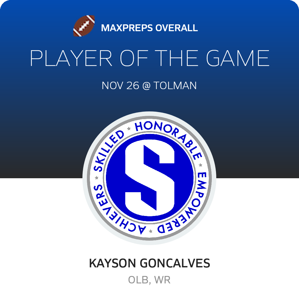 Player of the Game