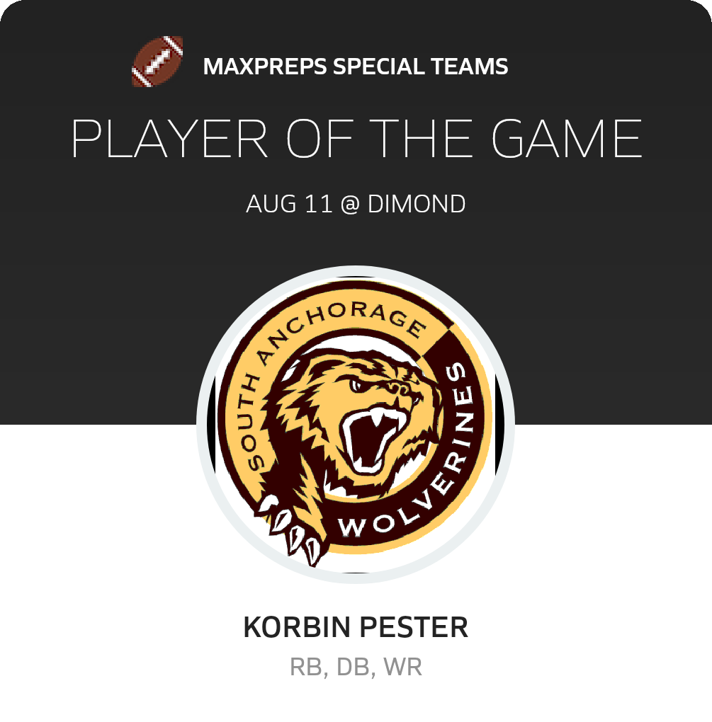 Player of the Game