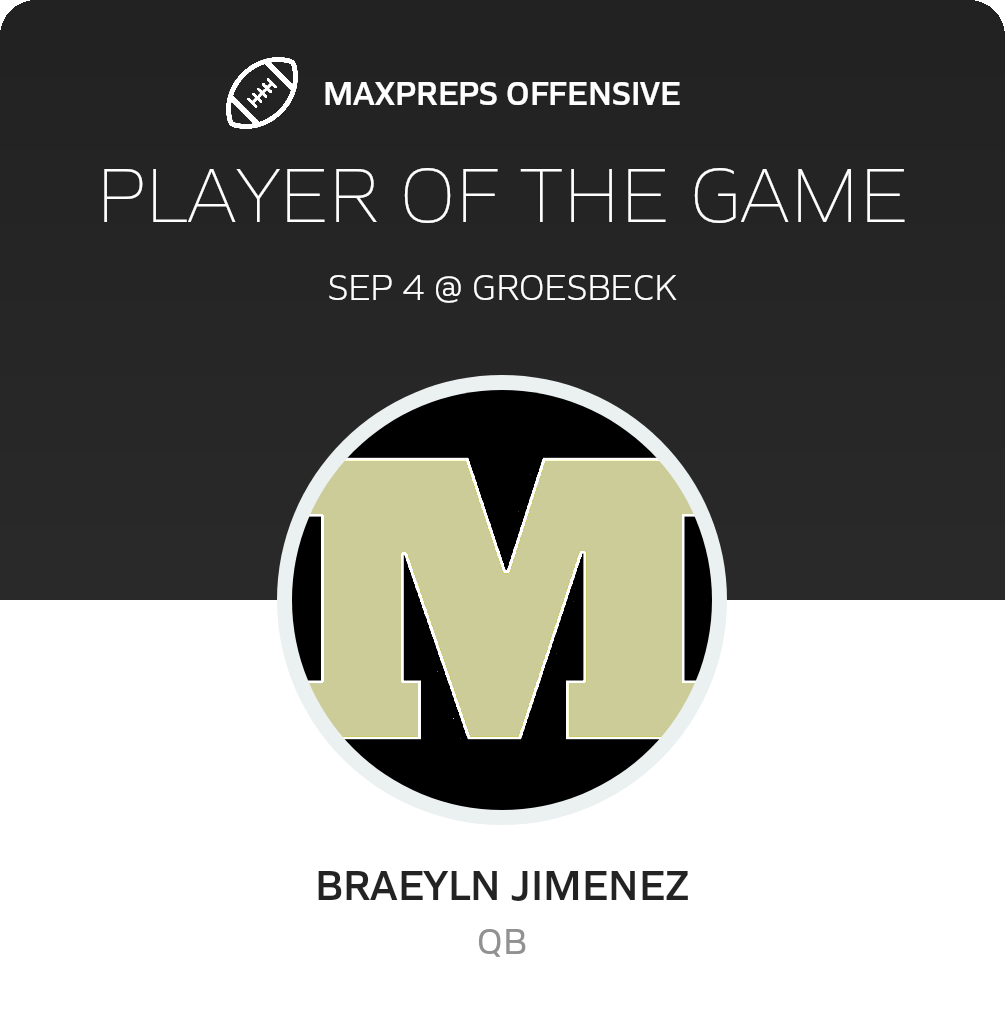 Players of the Game