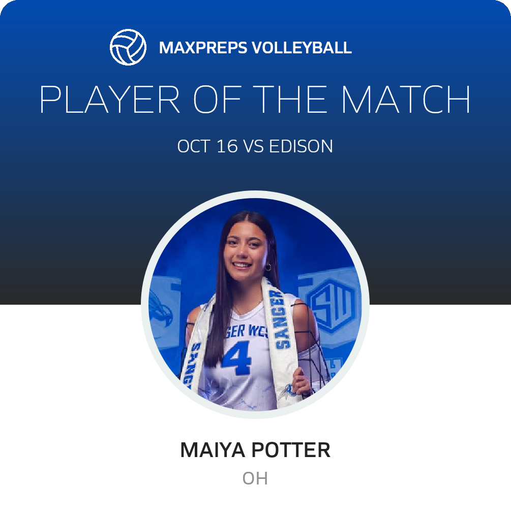 Player of the Match