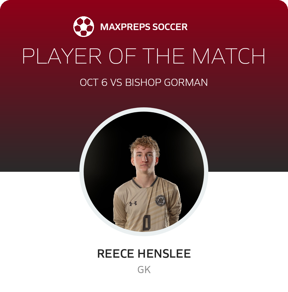 Player of the Match