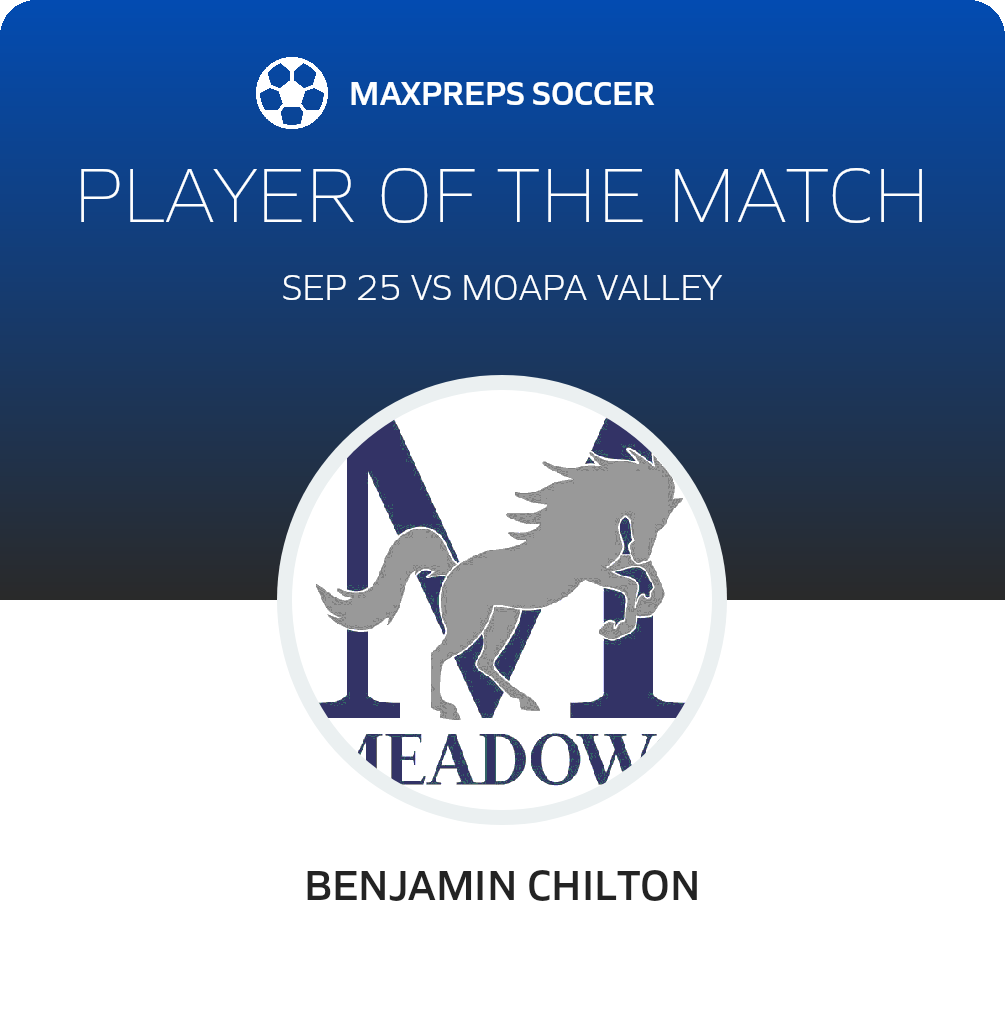 Player of the Match