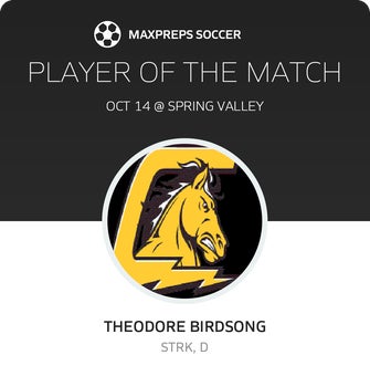 Player of the Match