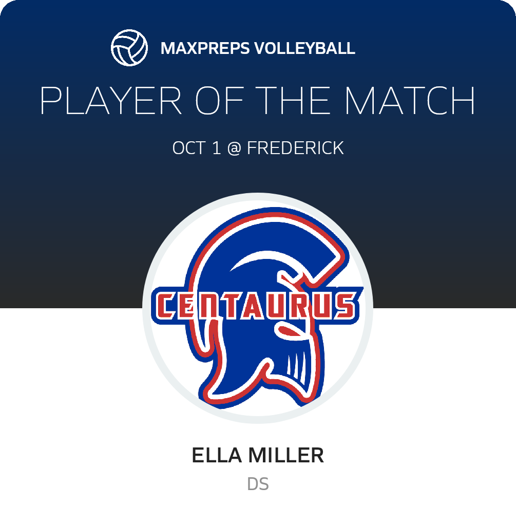 Player of the Match