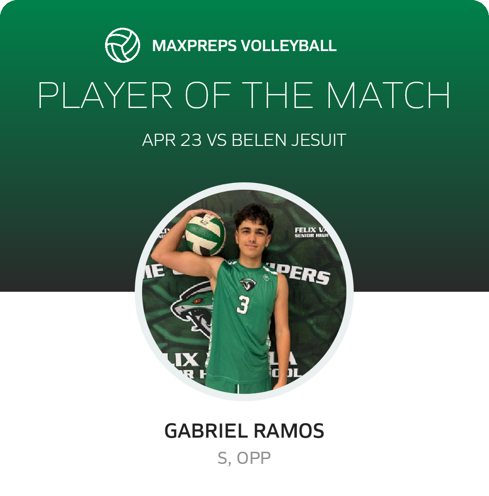 Player of the Match