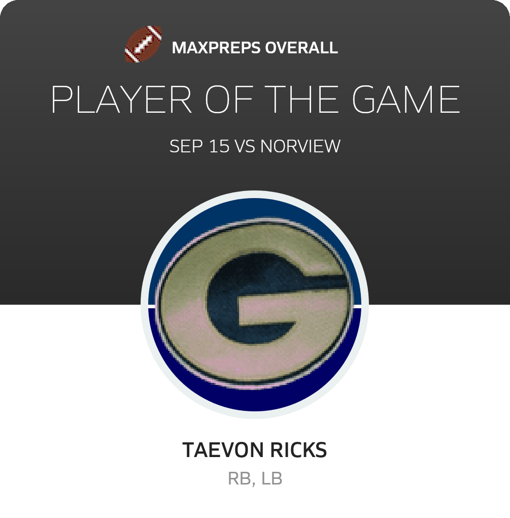 Player of the Game