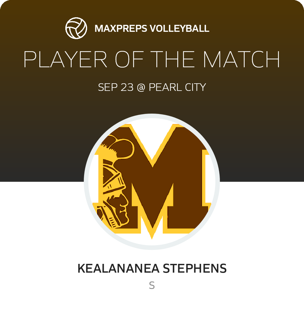 Player of the Match
