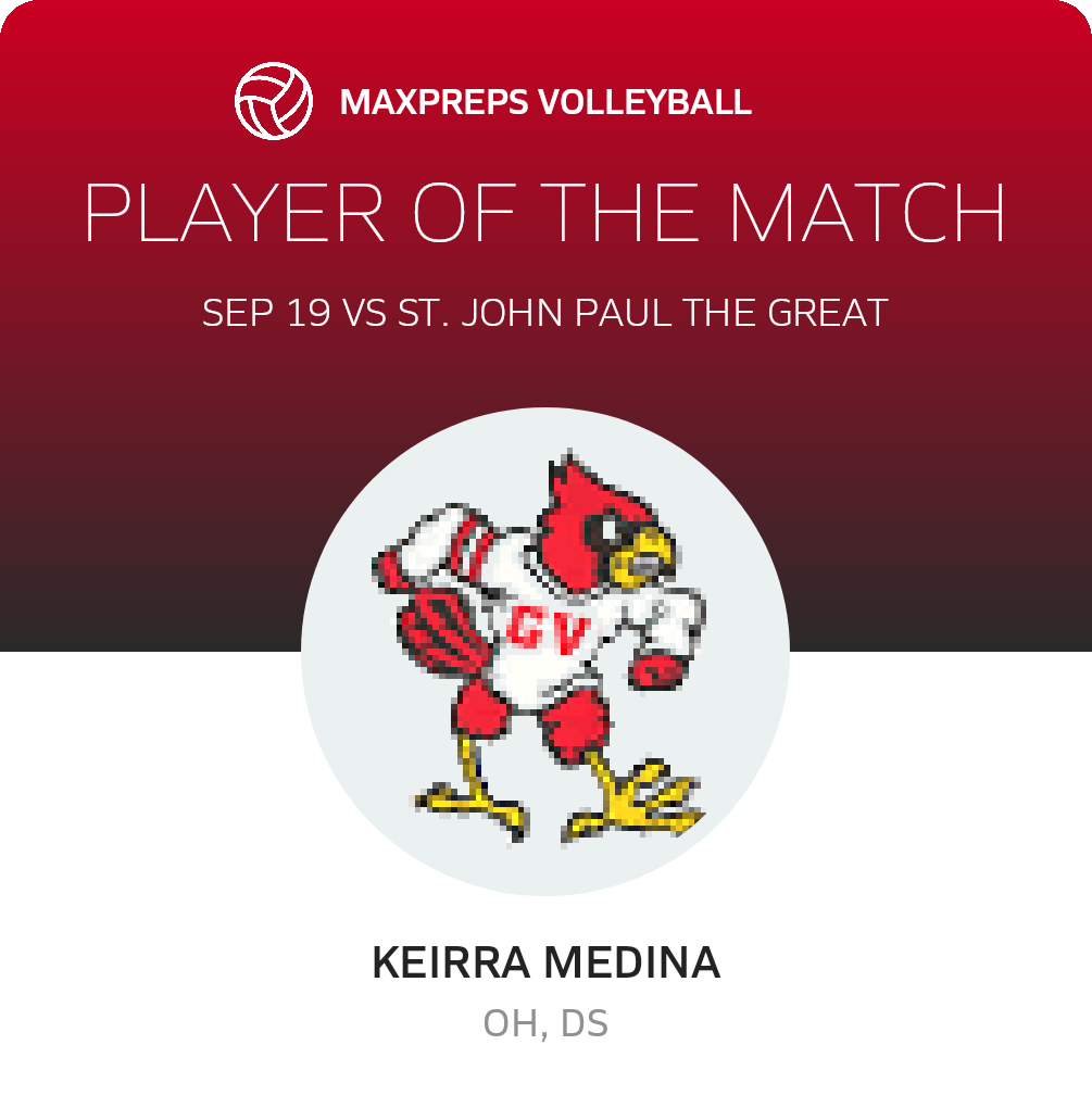 Player of the Match