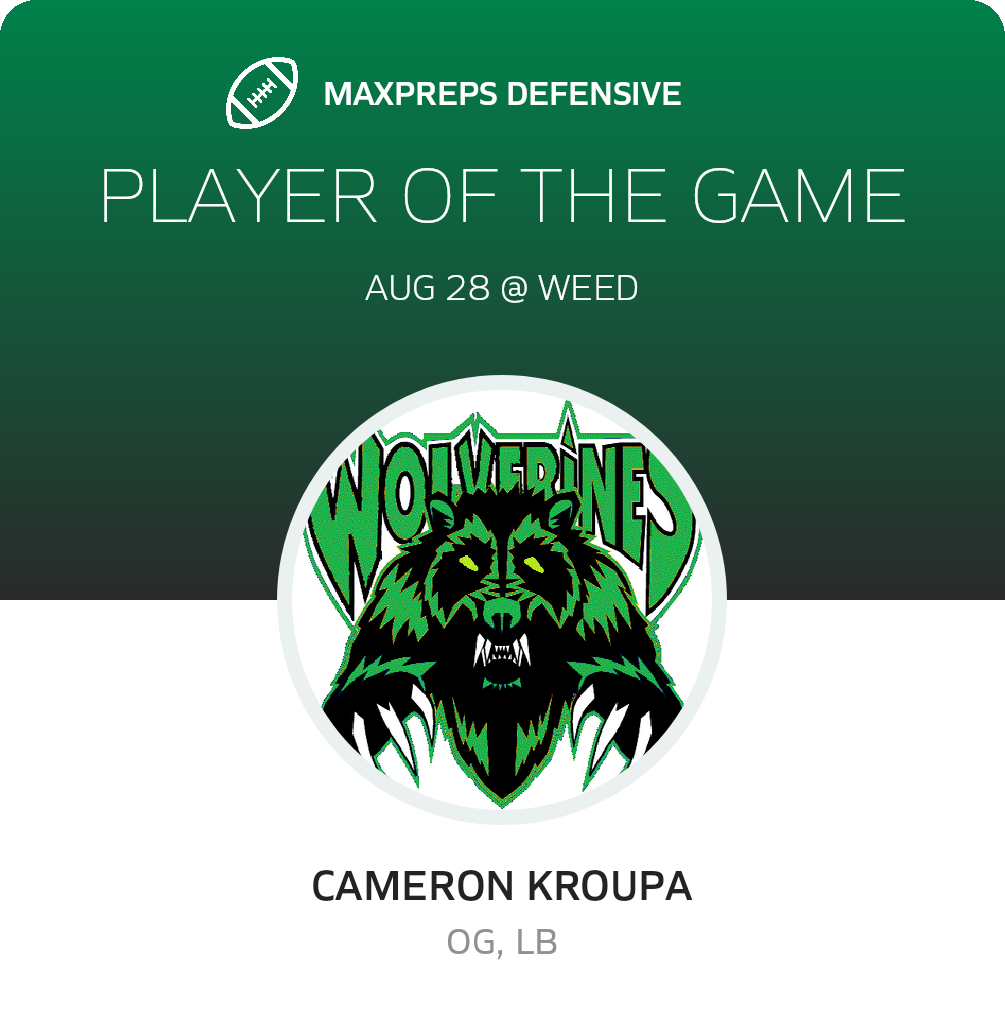 Players of the Game