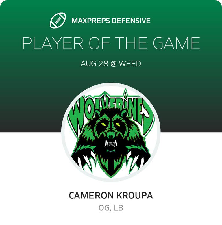 Player of the Game