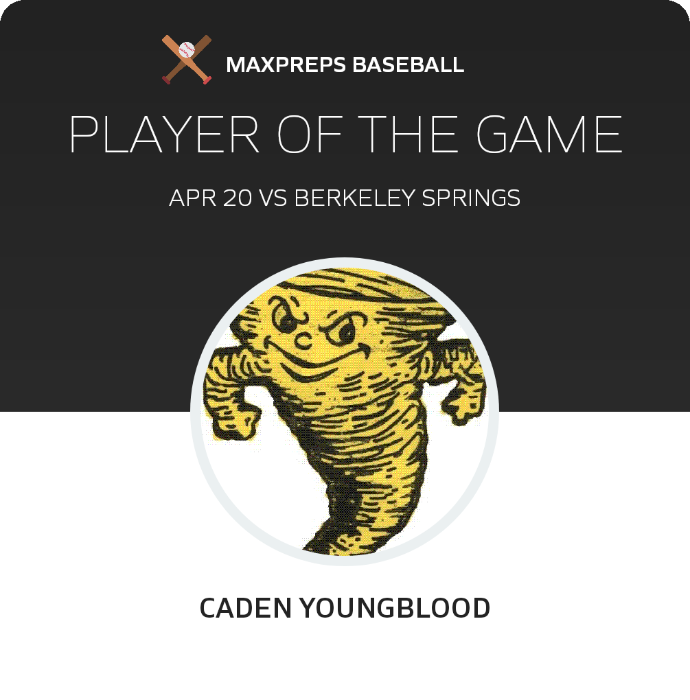 #12 Caden Youngblood Player of the Game badge