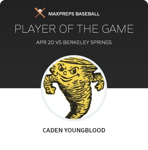 #12 Caden Youngblood Player of the Game badge