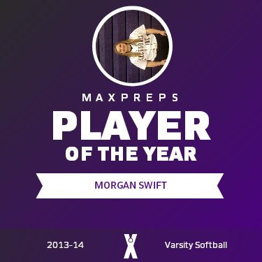 Player of the Year