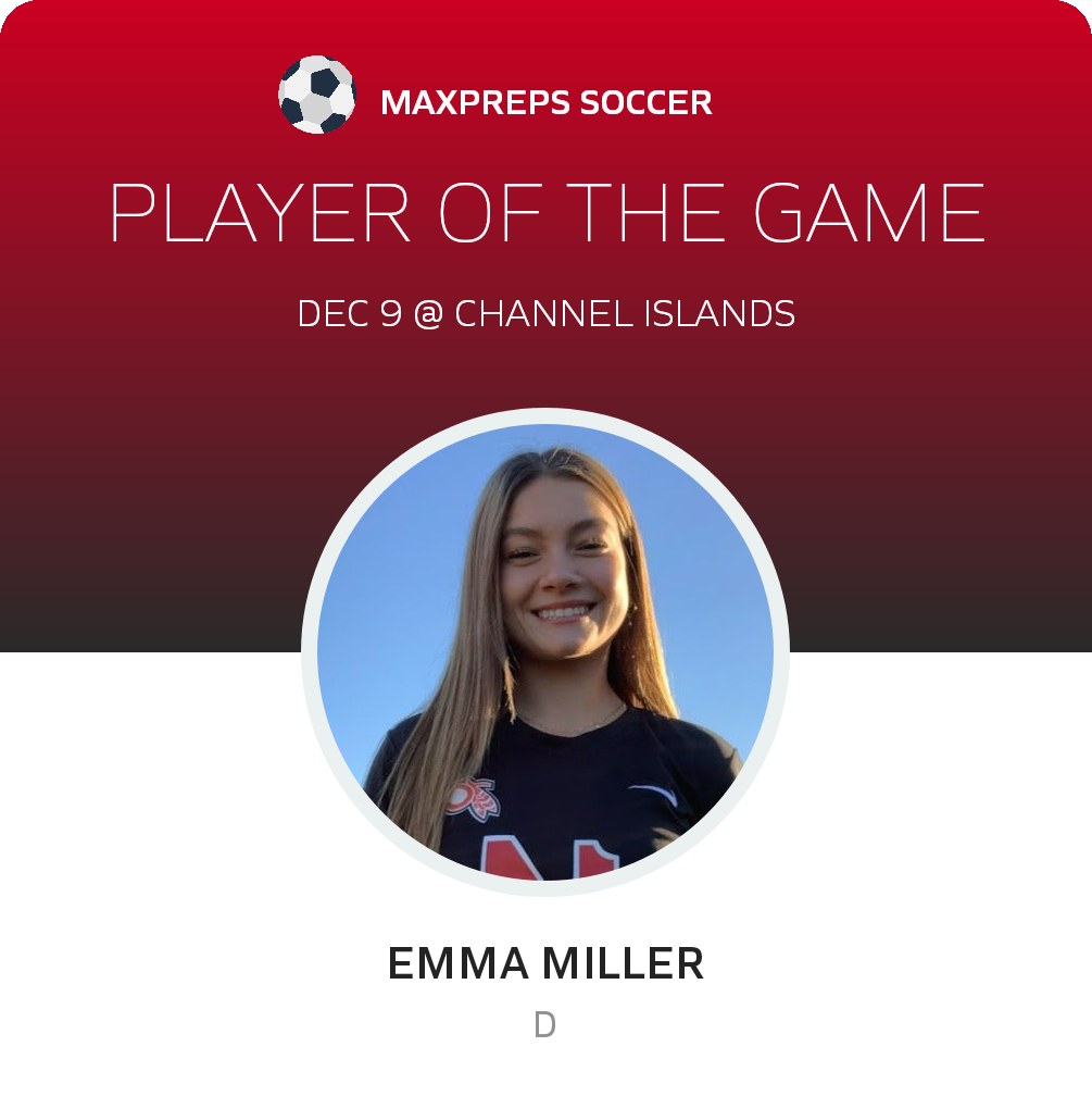Player of the Game