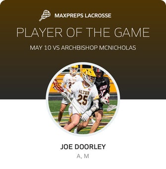 Player of the Game