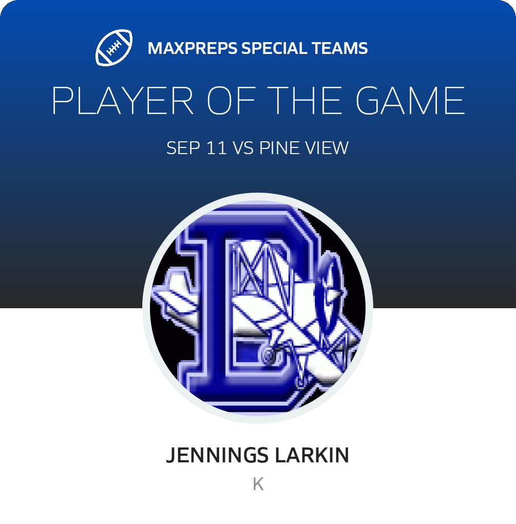 Players of the Game