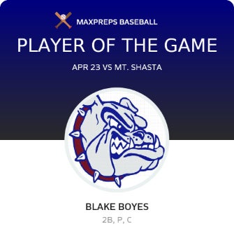 #1 Blake Boyes Player of the Game badge