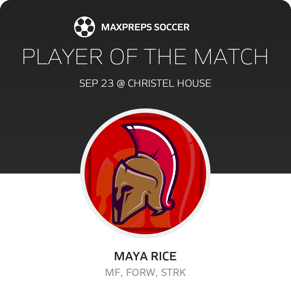 Player of the Match