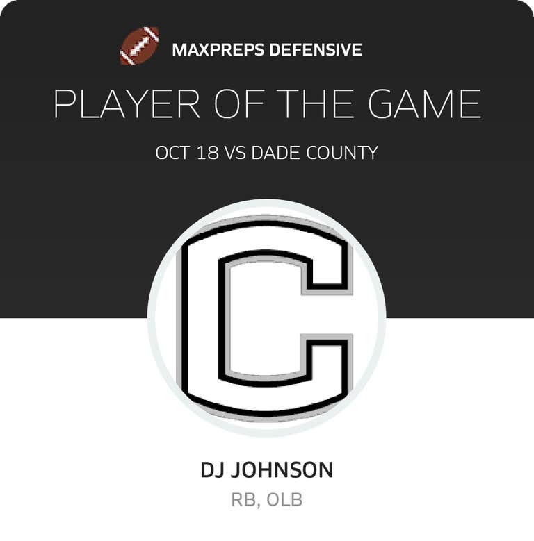 Player of the Game