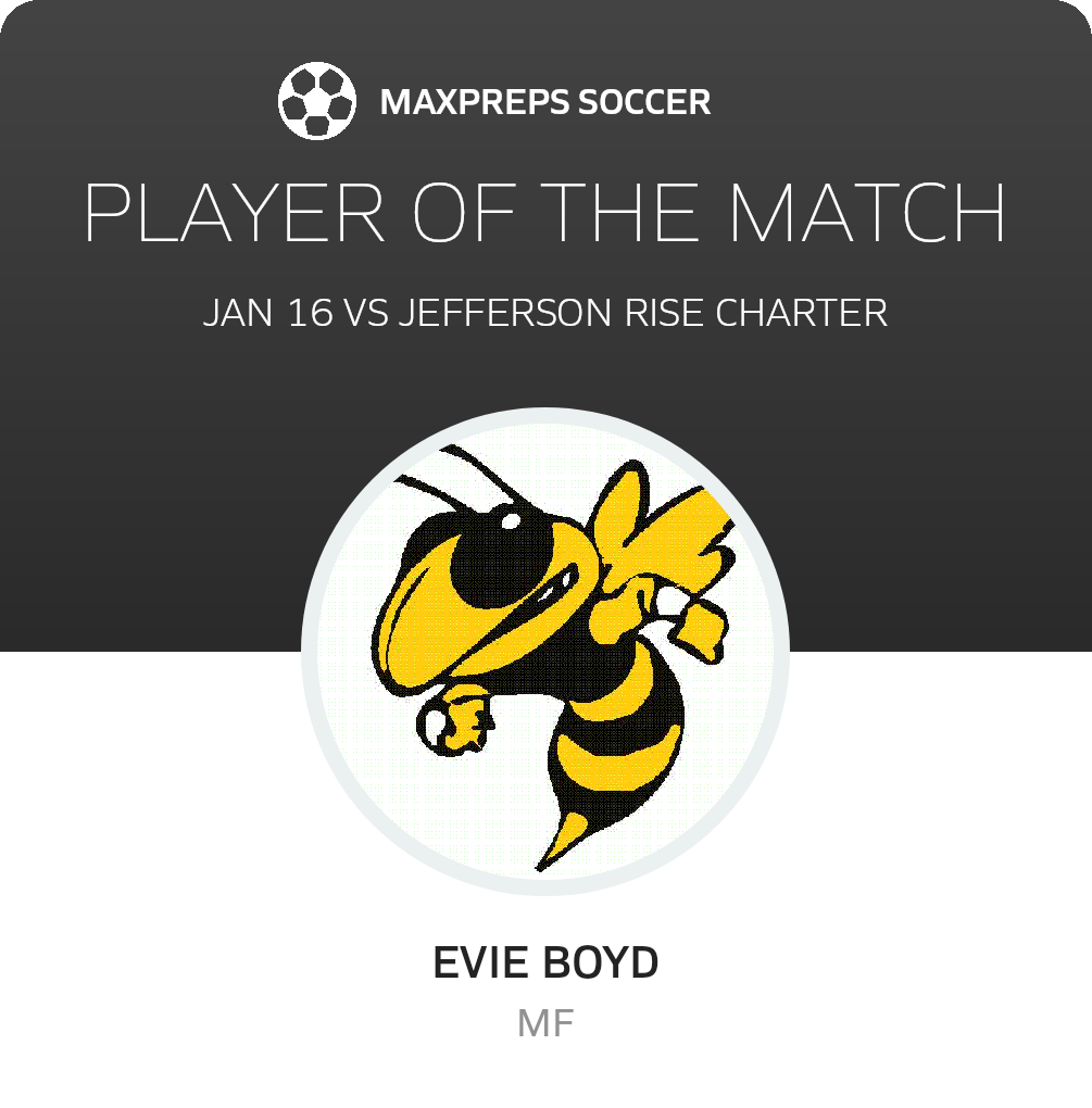 Player of the Match