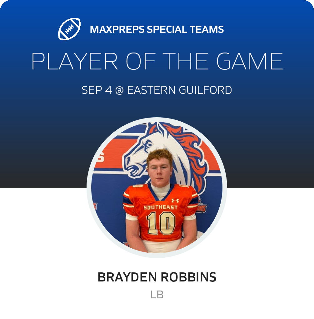 Players of the Game