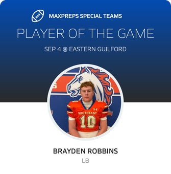 Players of the Game