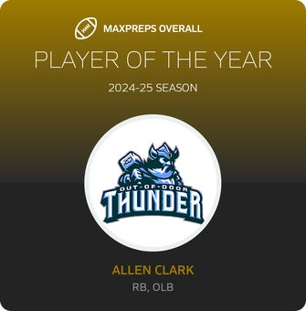 Players of the Year