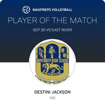 Player of the Match