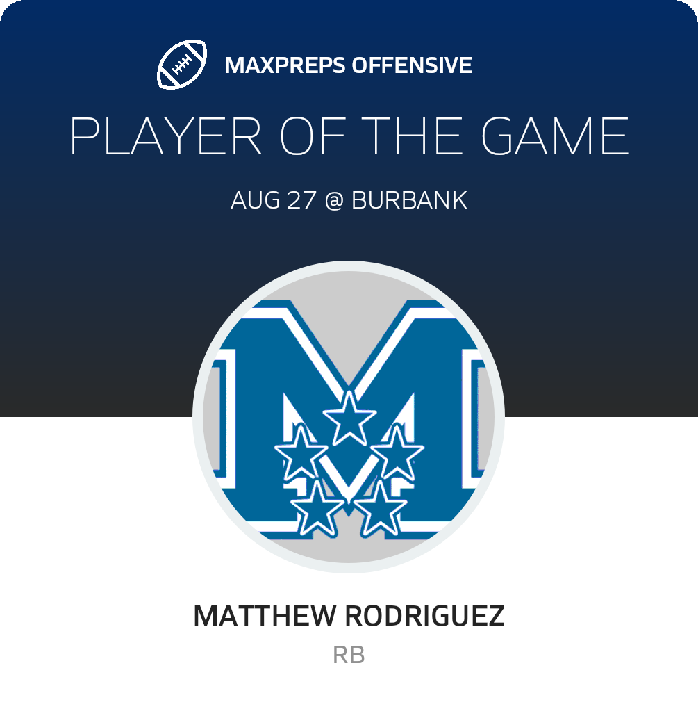 Players of the Game