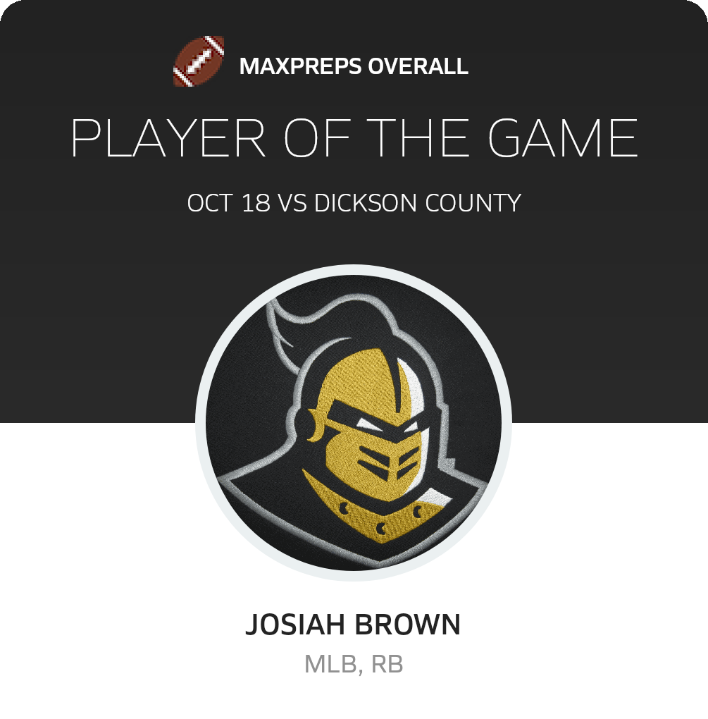 #8 Josiah Brown Player of the Game badge
