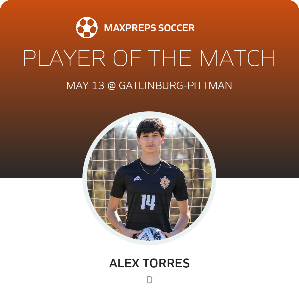 Player of the Match