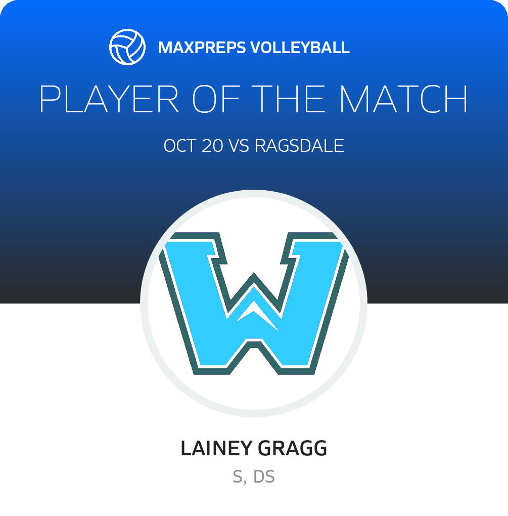 Player of the Match