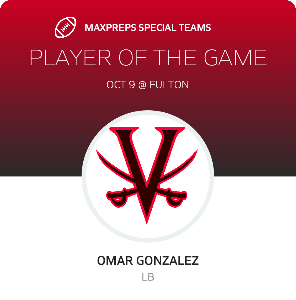 Players of the Game
