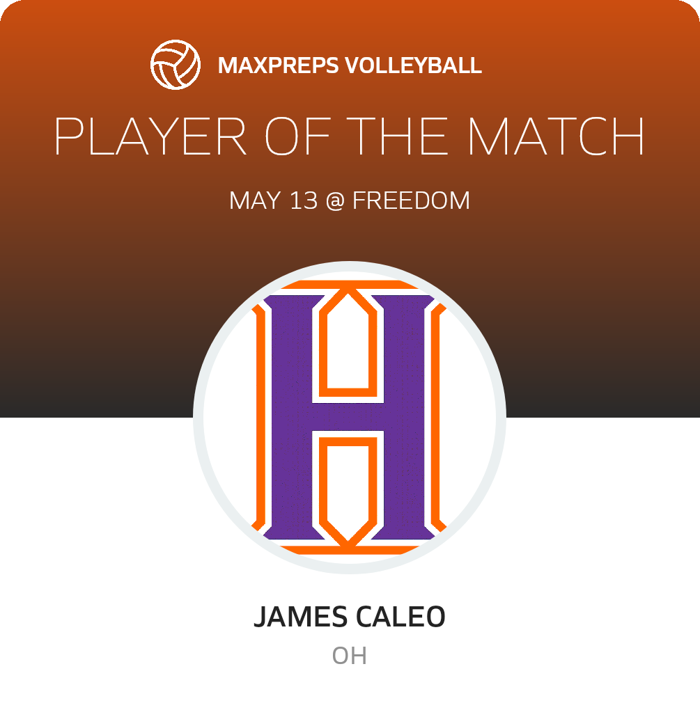 Player of the Match