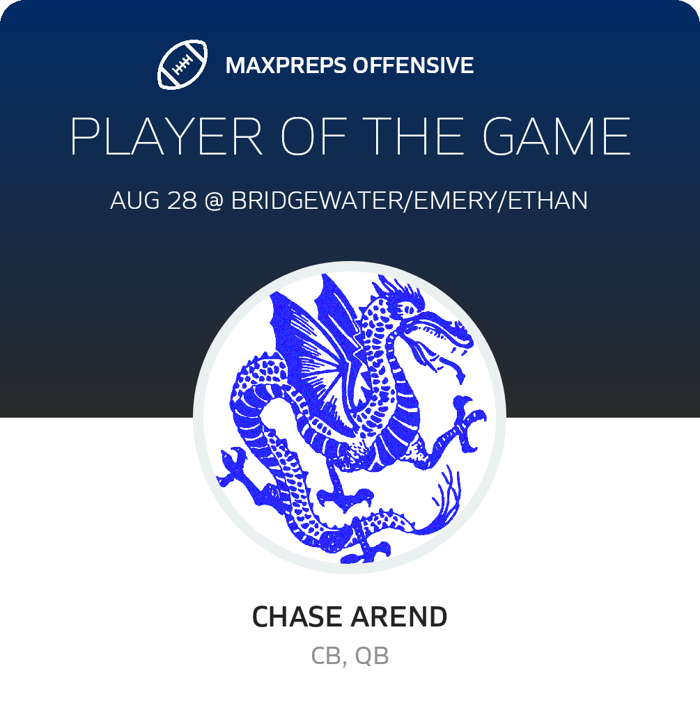 Players of the Game