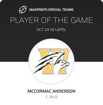 Players of the Game