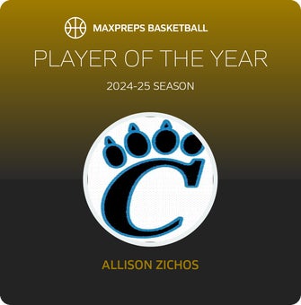 Player of the Year