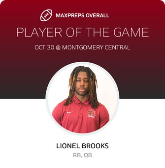 Players of the Game