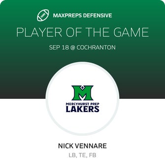 Players of the Game