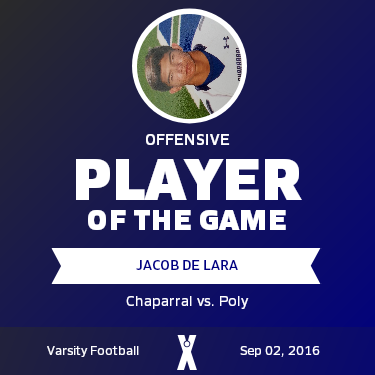 #4 Jacob De Lara Player of the Game badge