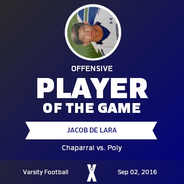 #4 Jacob De Lara Player of the Game badge