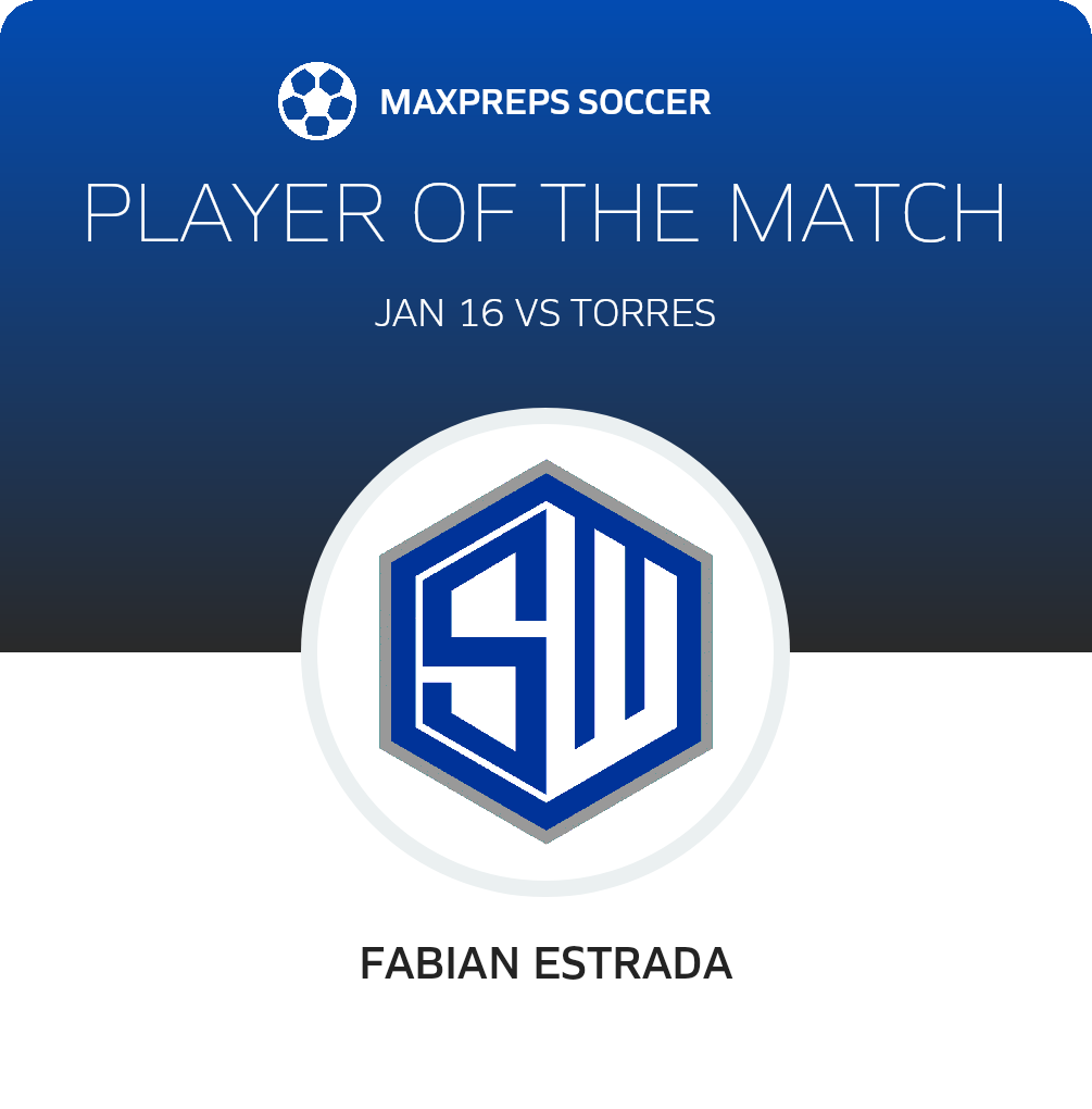 Player of the Match
