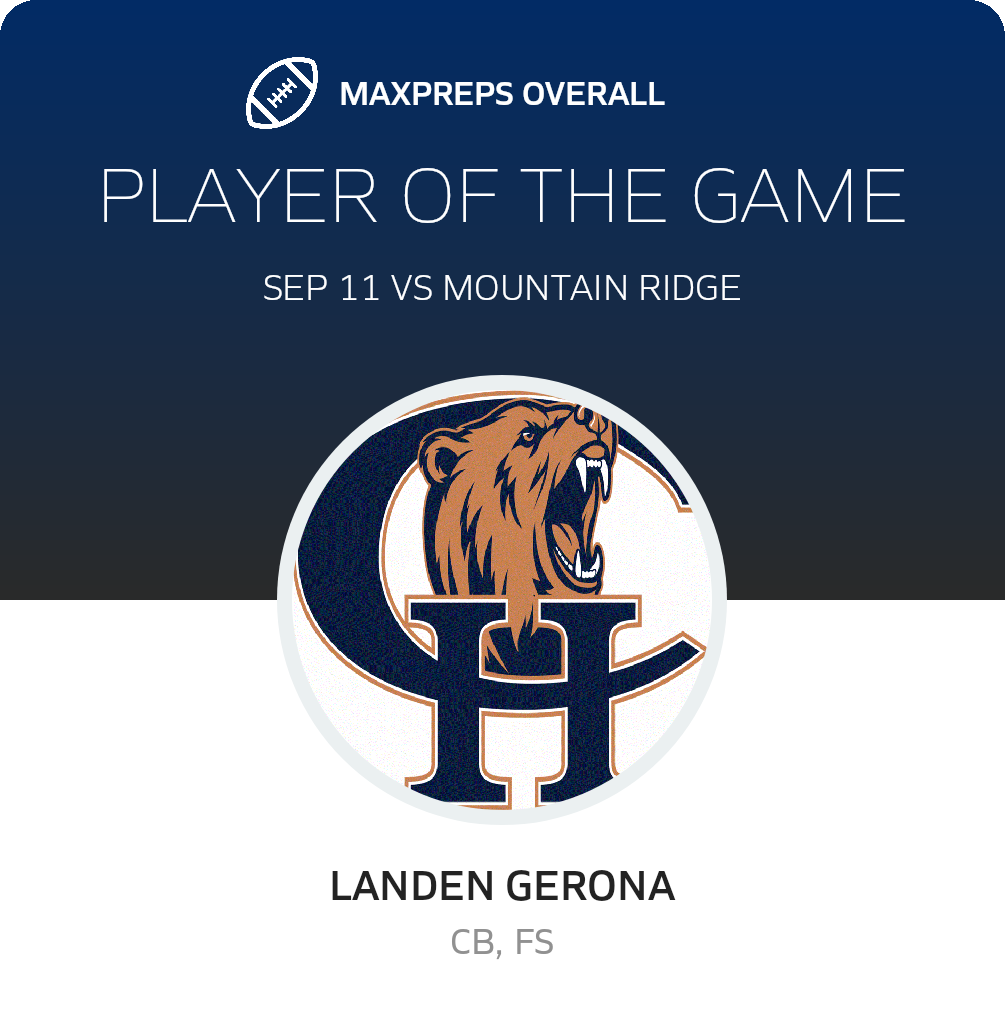 Players of the Game