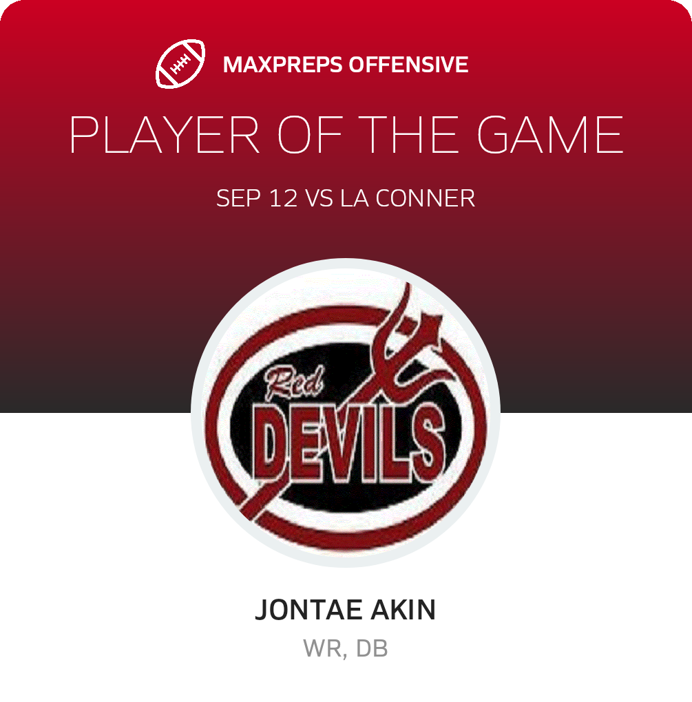 Players of the Game
