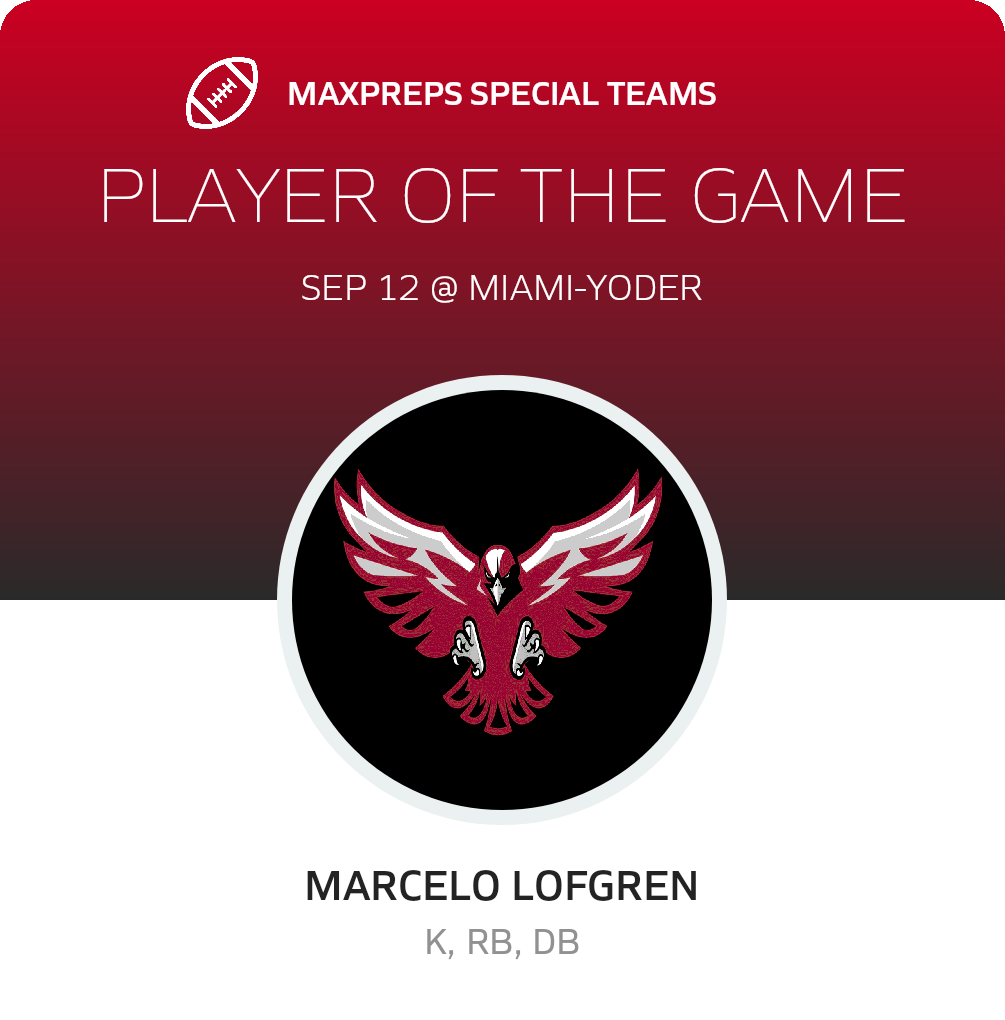 Players of the Game