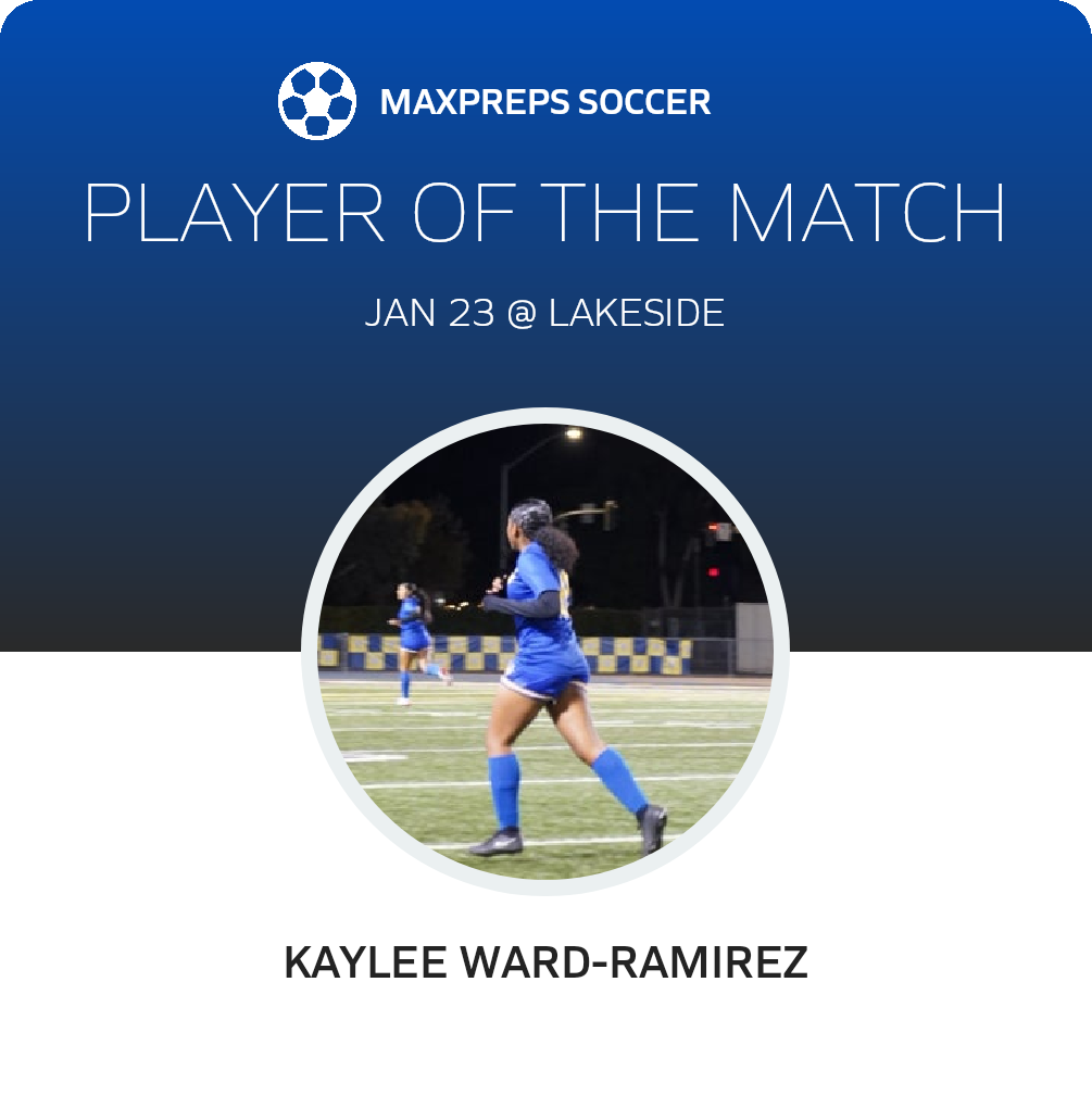 Player of the Match