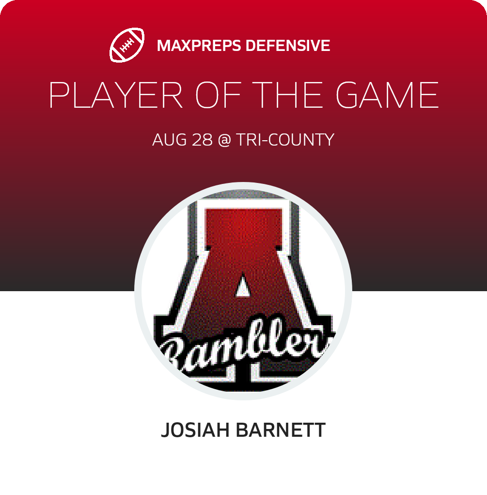 Players of the Game
