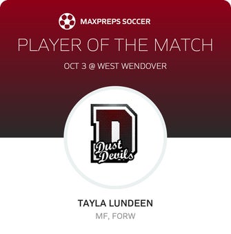 Player of the Match