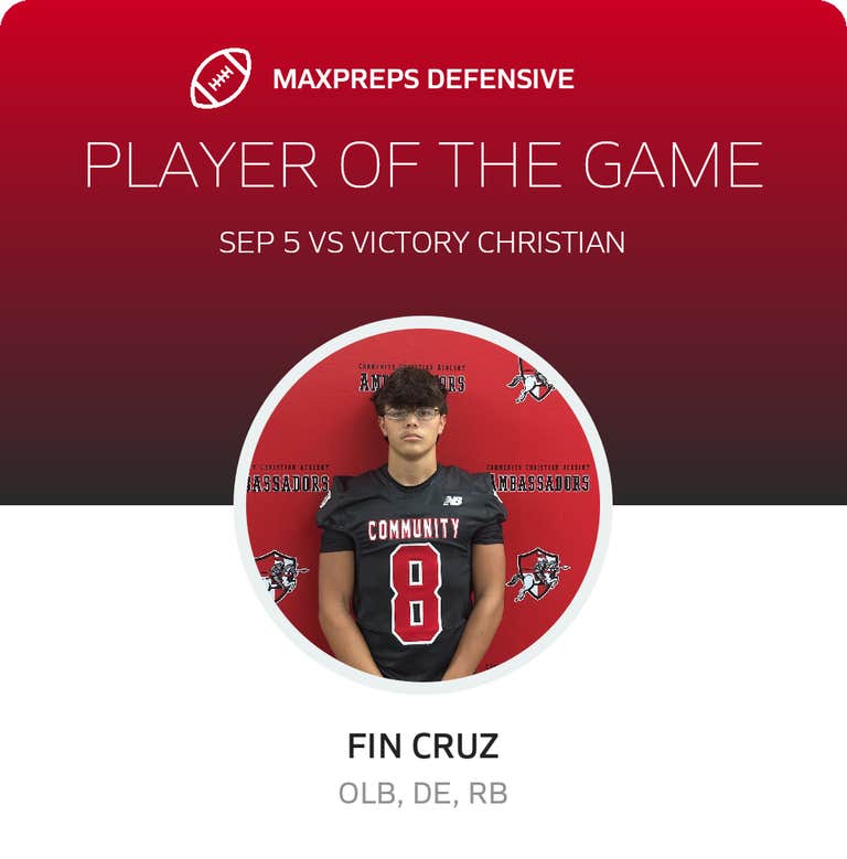 Player of the Game